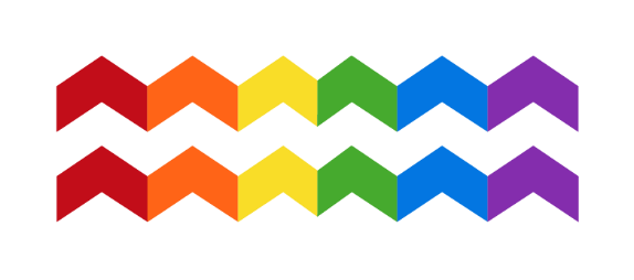 Rainbow Certification waves