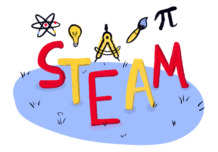 Teikning af stöfunum STEAM