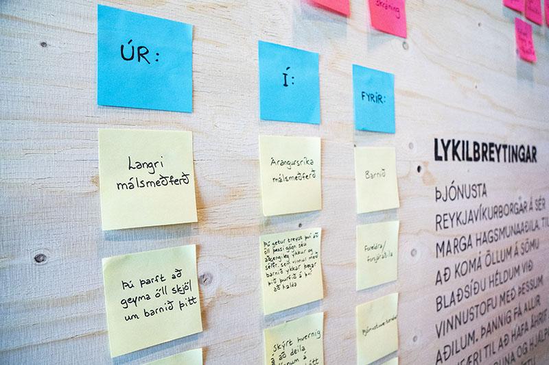 Mynd af post-it miðum á vegg í þemagreiningu.