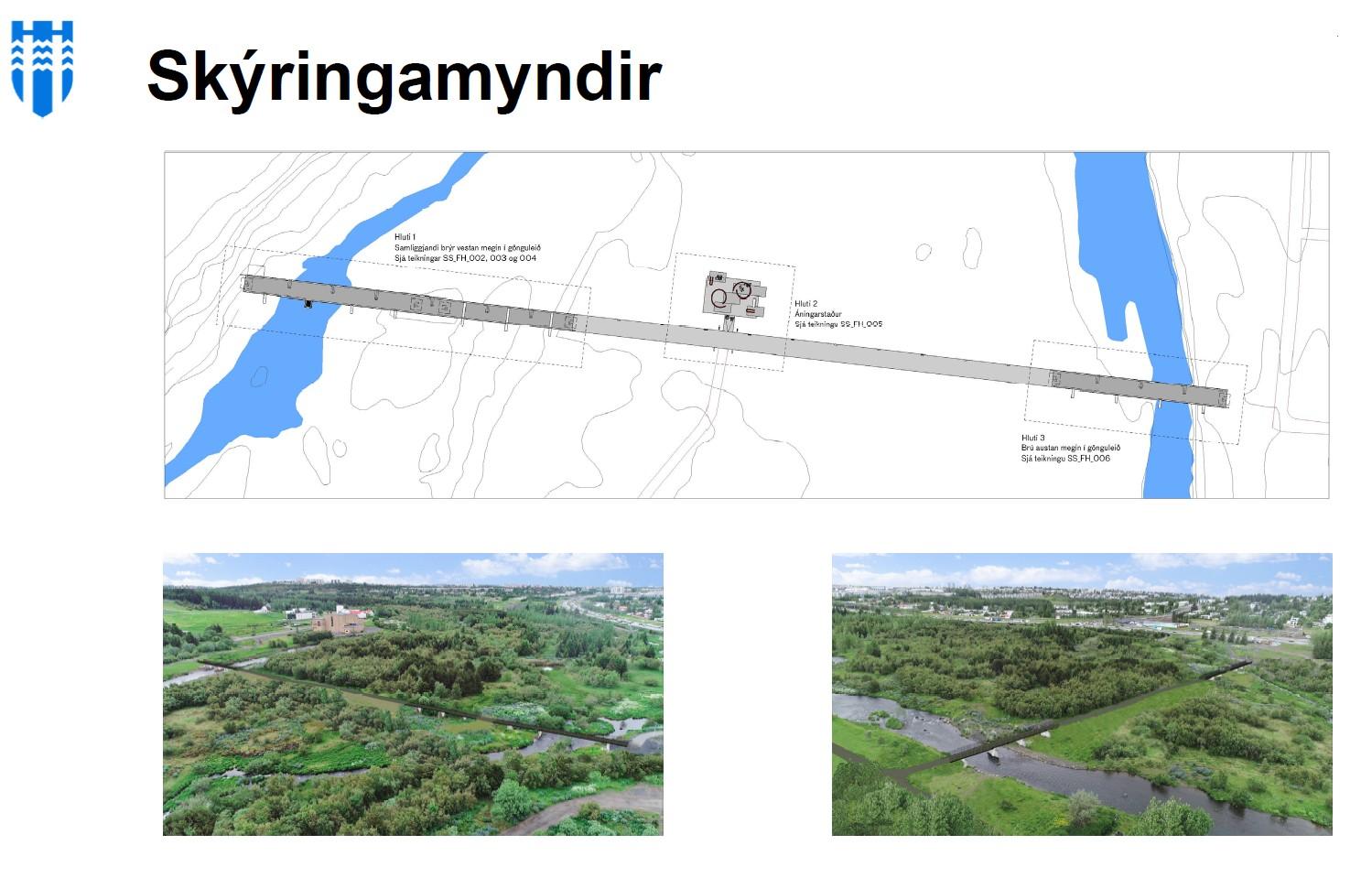Skýringamyndir